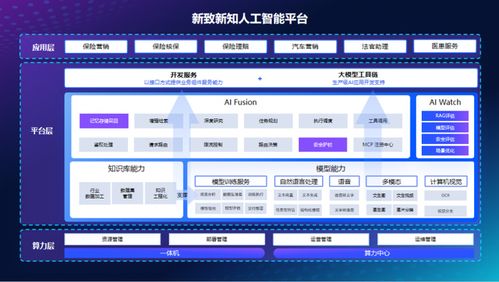 新致軟件2025年度發(fā)布會(huì) 新知未來，從1到∞，開啟AI數(shù)智化新征程